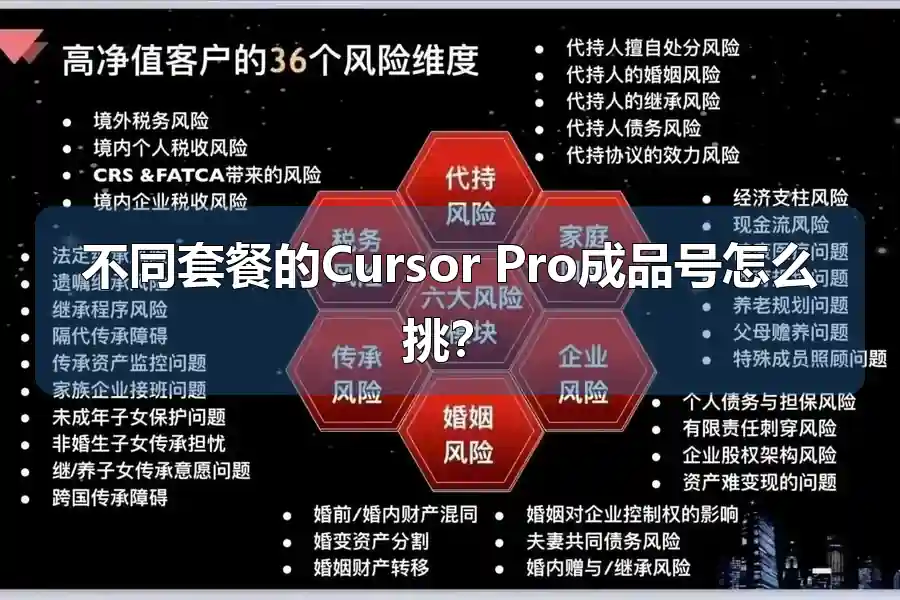 不同套餐的Cursor Pro成品号怎么挑？